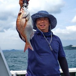 Big One ビッグワン 釣果