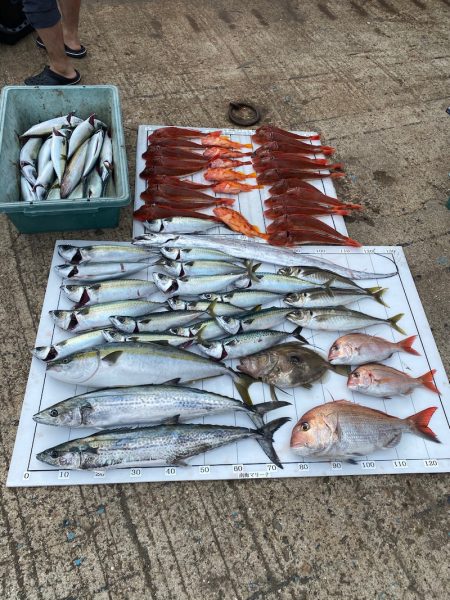 Monster Rush! 釣果