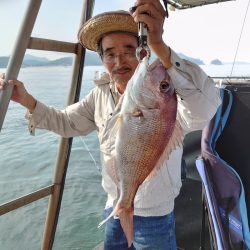 FISHING RISKY 釣果