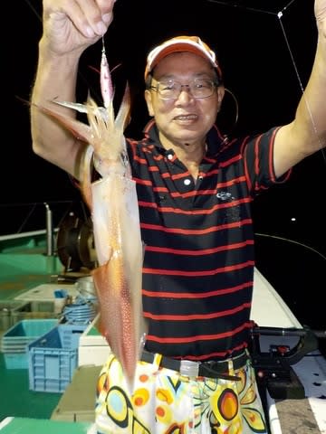 第二むつ漁丸 釣果