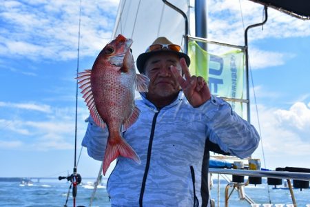 Fisherman Dreams DI 釣果