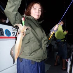 Aquanaut(アクアノート) 釣果