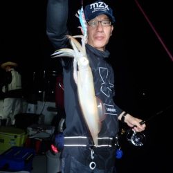 Aquanaut（アクアノート） 釣果