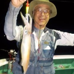 第二むつ漁丸 釣果