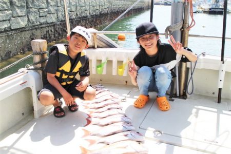 KIM Fishing Guide Service 釣果