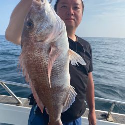 Monster Rush! 釣果