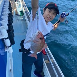 Monster Rush! 釣果