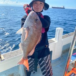 Monster Rush! 釣果