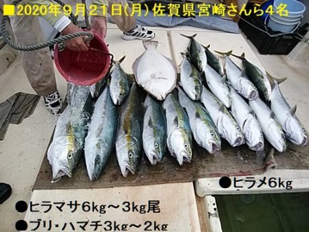 大物釣果速報！●光義丸：平戸市早福港