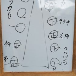 遊漁船 ニライカナイ 釣果