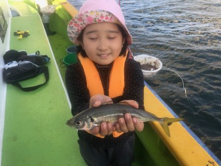 深川 吉野屋 釣果