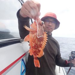 Aquanaut（アクアノート） 釣果