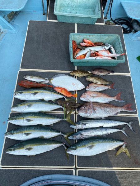 Monster Rush! 釣果