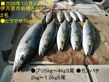 大物釣果速報！●光義丸：平戸市早福港