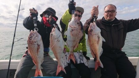 IDATEN（イダテン） 釣果