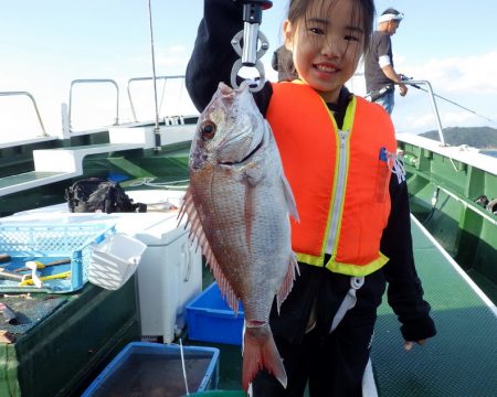 Big One　ビッグワン 釣果