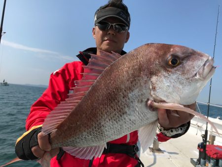 ランスルー 釣果