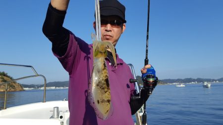 KIM Fishing Guide Service 釣果