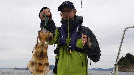 KIM Fishing Guide Service 釣果