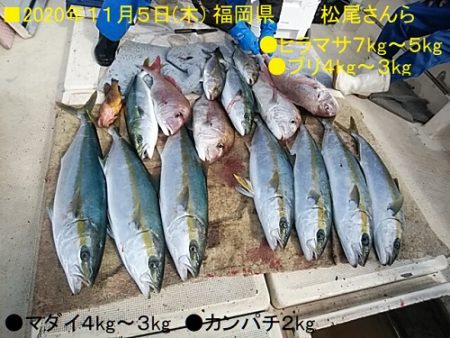 大物釣果速報！●光義丸：平戸市早福港