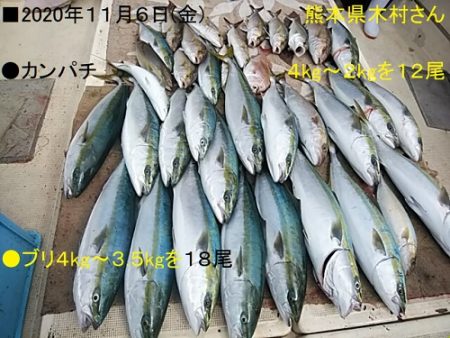 大物釣果速報！●光義丸：平戸市早福港