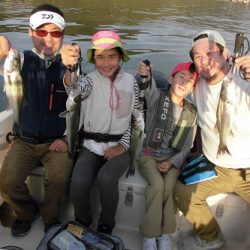 ルアー船マヒマヒ 釣果