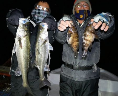 TOPGUN名古屋 釣果