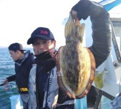 東京湾探釣隊ぼっち 釣果