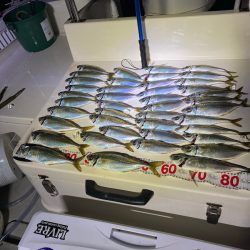 Monster Rush! 釣果