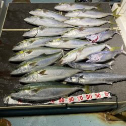 Monster Rush! 釣果