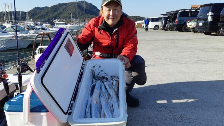 KIM Fishing Guide Ser…