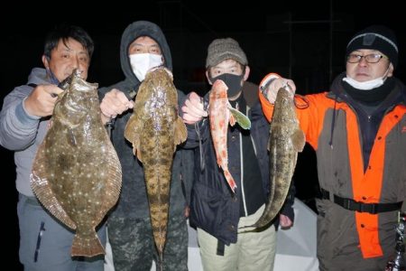 TOPGUN名古屋 釣果