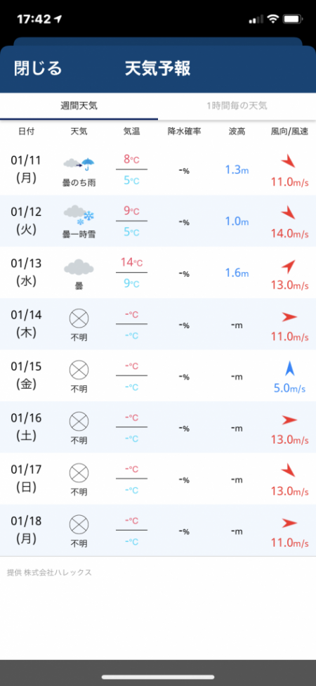 海龍丸（福岡） 釣果