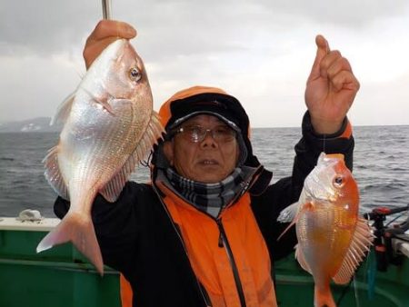 第二むつ漁丸 釣果