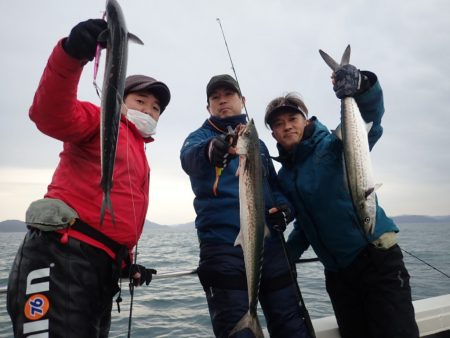 Aquanaut(アクアノート) 釣果