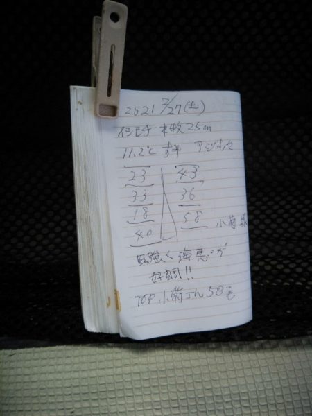 金沢八景鴨下丸 釣果