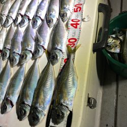 Monster Rush! 釣果