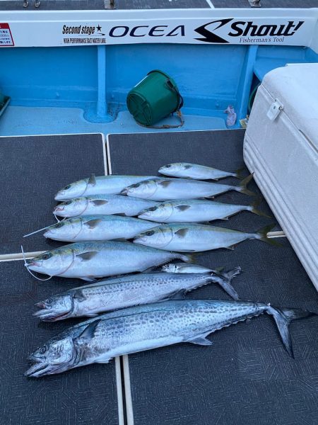 Monster Rush! 釣果