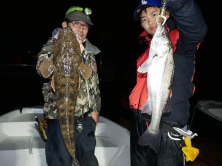 TOPGUN名古屋 釣果