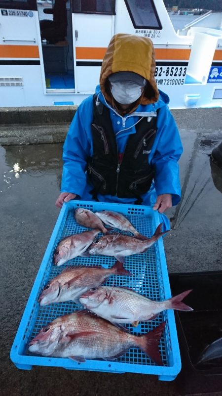 第三共栄丸 釣果