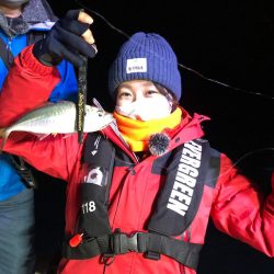 Monster Rush! 釣果