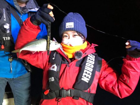 Monster Rush! 釣果