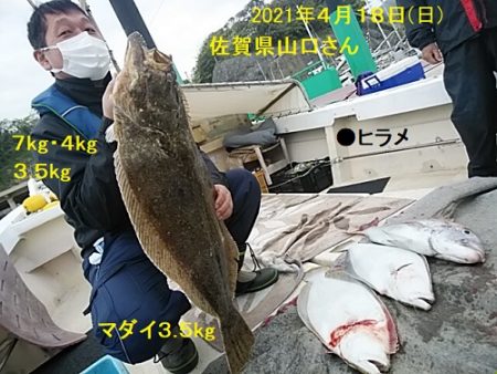 ４か月振りに釣行でヒラメ７kg