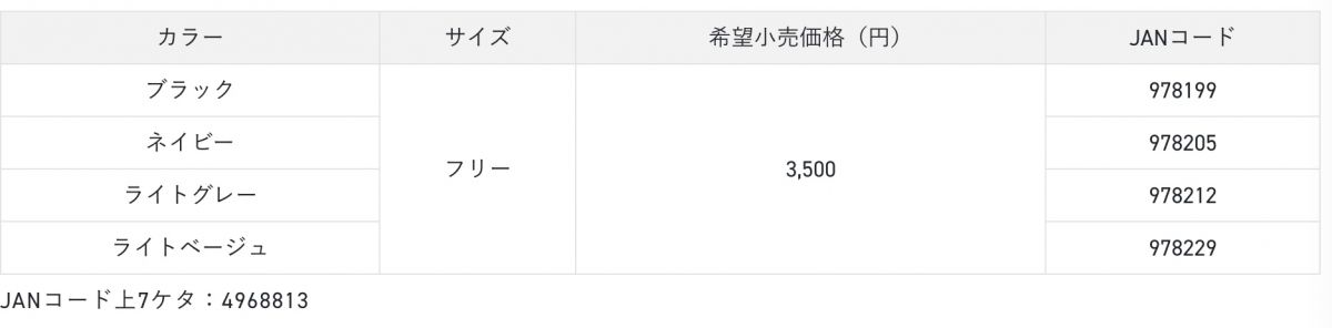 最大79％オフ！ サンライン ロゴメッシュキャップ CP-3822 フリー ブラック terahaku.jp