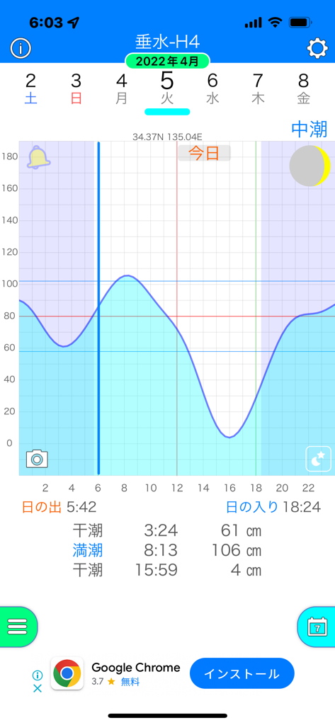 シーズン終盤？