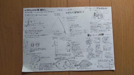 イカでカレイを釣る