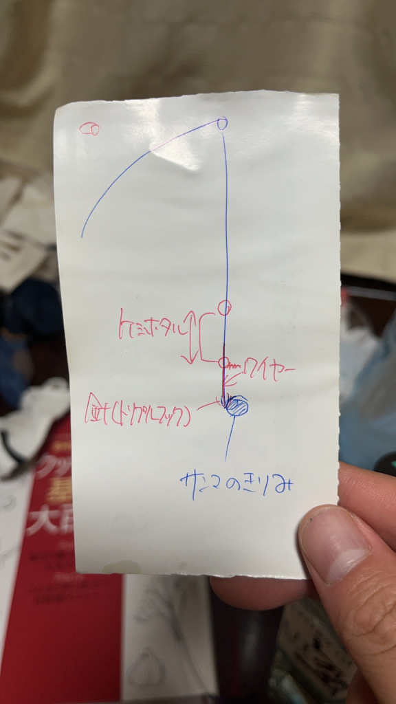 《太刀魚爆釣》岸和田エリアリアル！