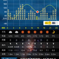 あけおめヤエン