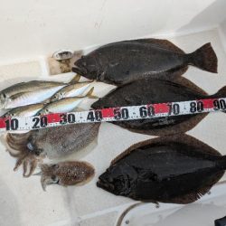 レンタルボートエンジョイ