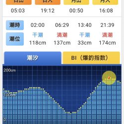 初めてのロック